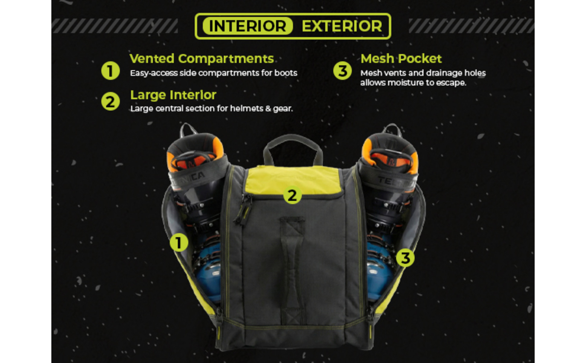 Sportube Traveler Boot Bag, 45L Ski & Snowboard Gear Backpack for