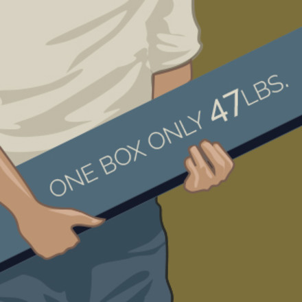 An illustration of a person holding a blue plank in both hands that reads “one box only 47 lbs.”