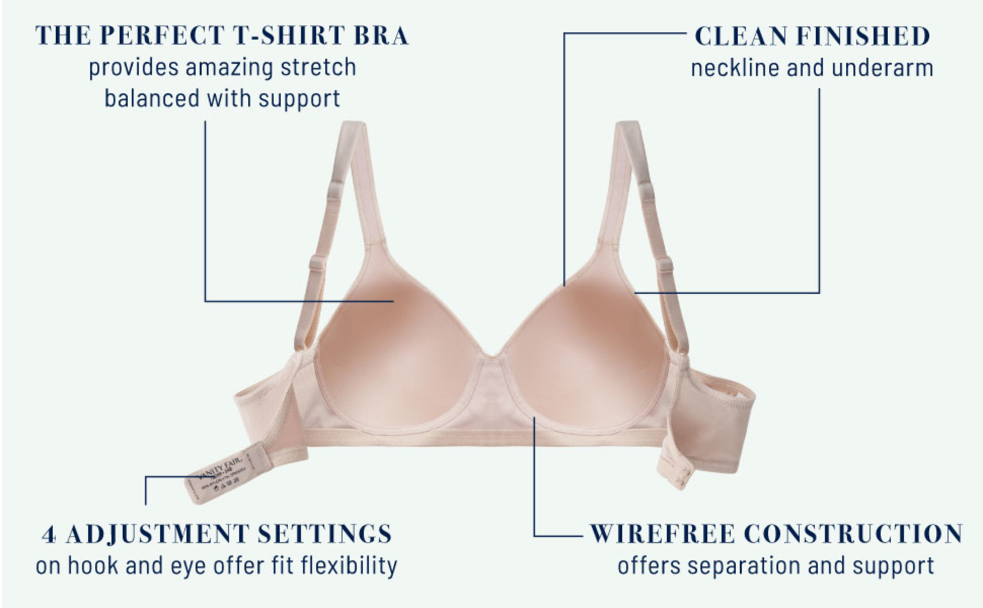 M&S - Preston Deepdale - ONLINE BRA FITTING While we're unable to offer our  bra-fitting service, why not use our online bra fit guide and bra size  calculator to find your perfect
