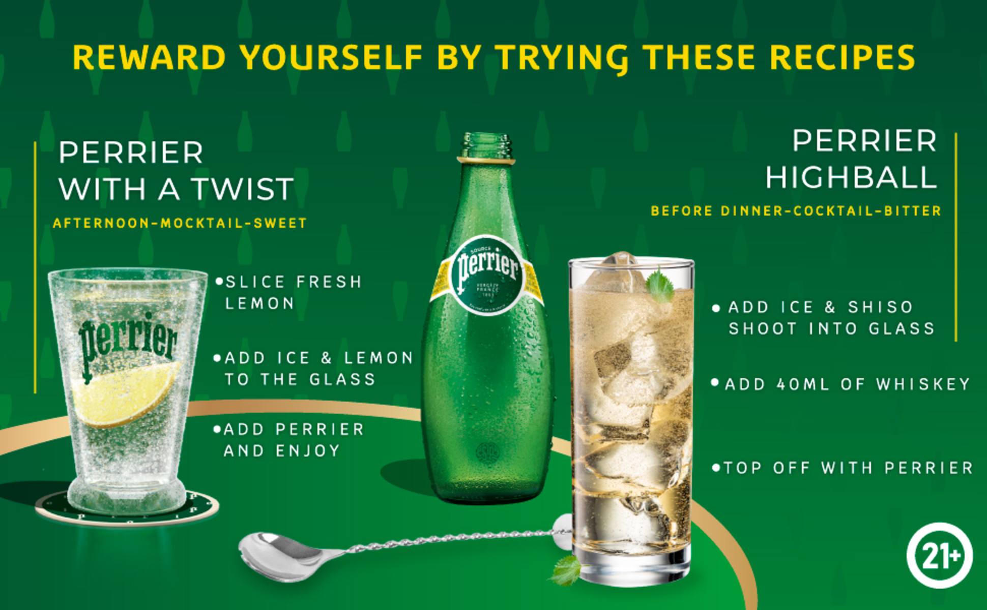 Perrier with a twist mocktail recipe and highball recipe
