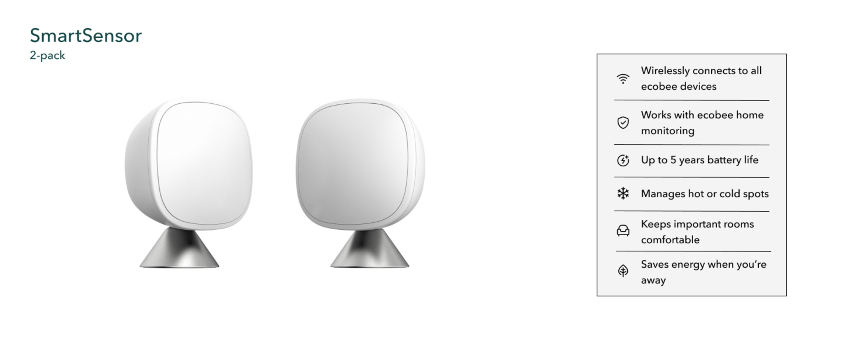 Smart Sensor Ecobee Sensor Range Motion Sensor Ecobee Sensor