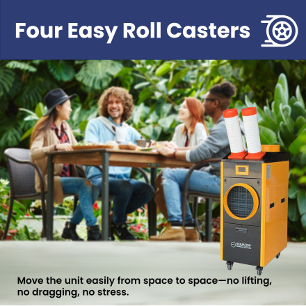 3 in 1 Functionality - Airconditioner , Fan and Heater.