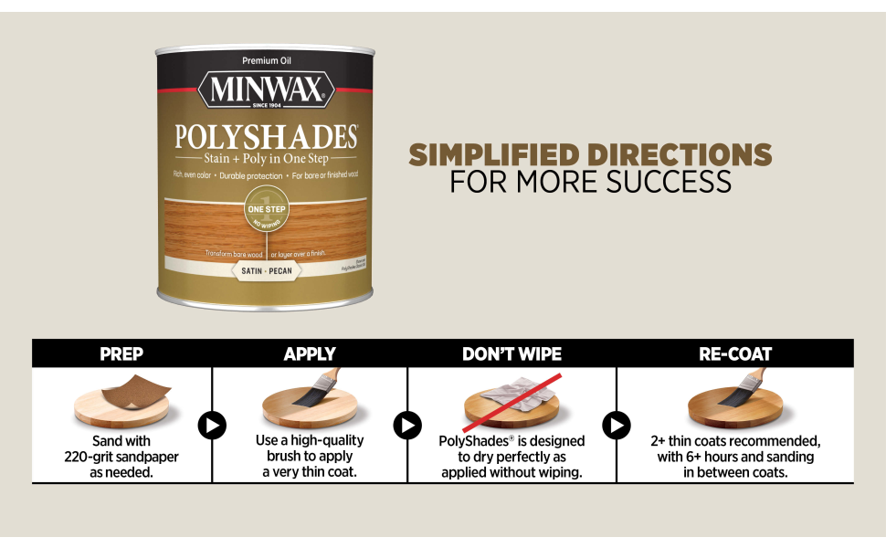 Minwax® Polyshades® Interior OilBase Stain & Polyurethane at Menards®