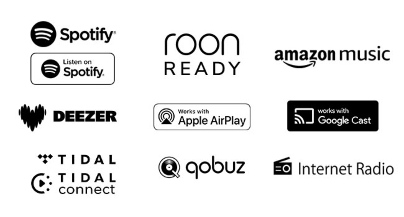 Stream wirelessly on spotify amazon music airplay google cast roon ready