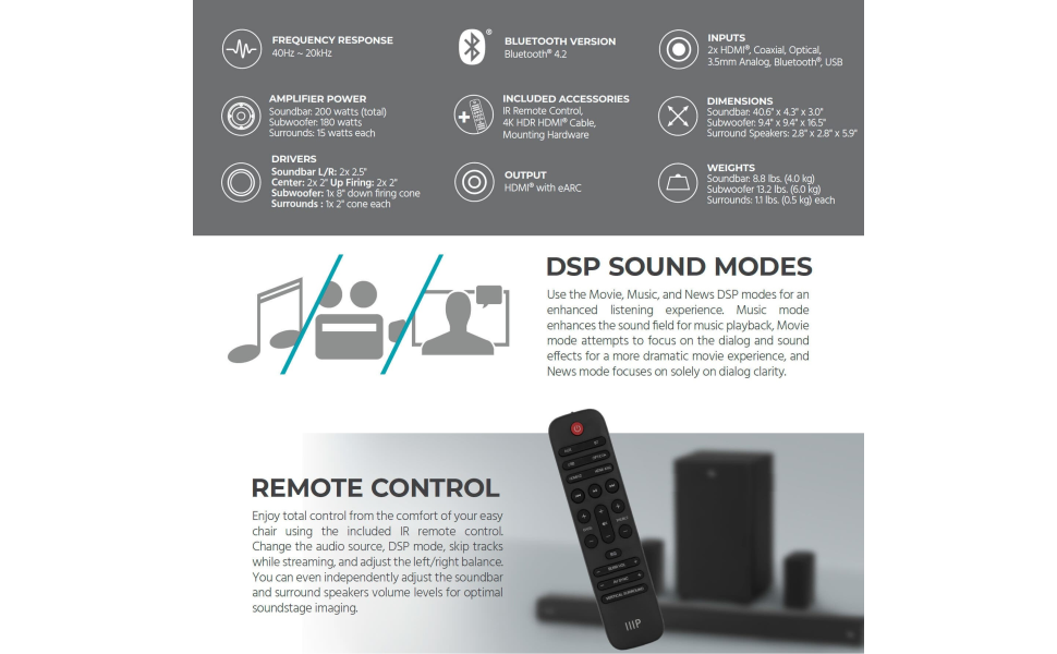 Monoprice acerca el sonido Dolby Atmos a la gama baja con el kit SB-600 que  viene con barra de sonido, subwoofer y altavoces satélite