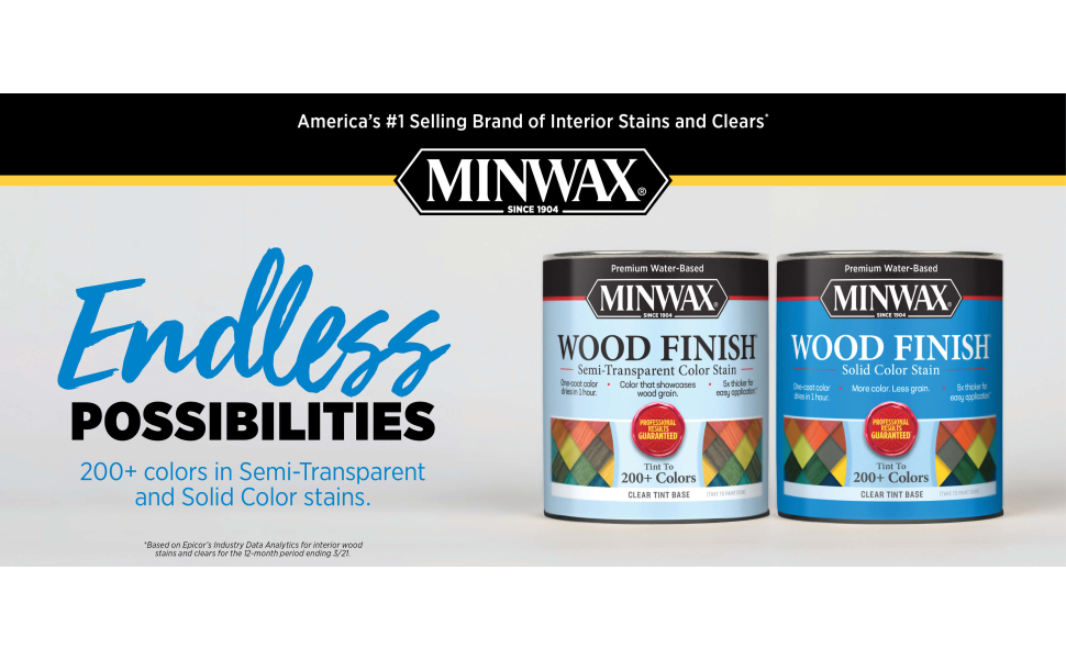 Minwax® Wood Finish™ Interior WaterBase SemiTransparent Charcoal Gray Wood Stain 1 qt. at