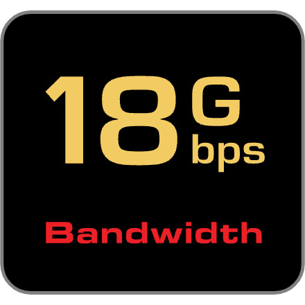 18Gbps Bandwidth