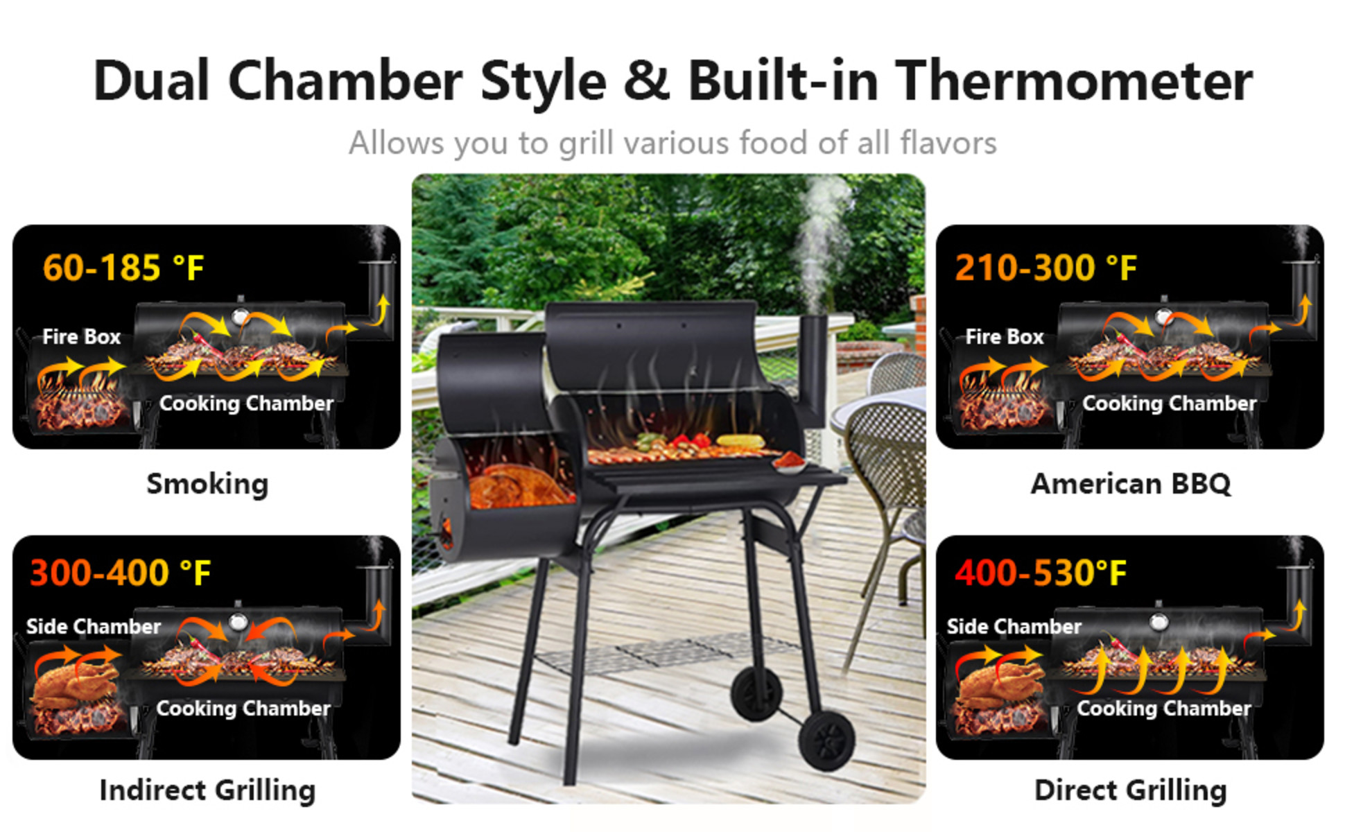 AKIUDEX Portable BBQ Charcoal Grill & Barbecue Tailgate with