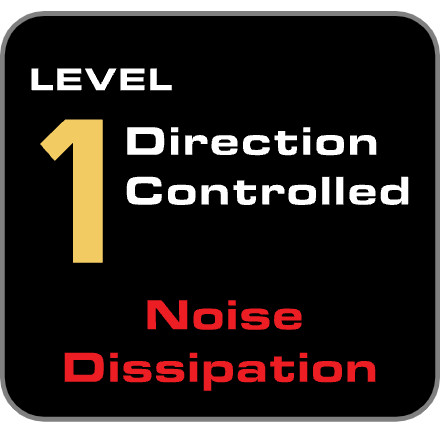 Level 1 Direction Controlled Noise Dissipation