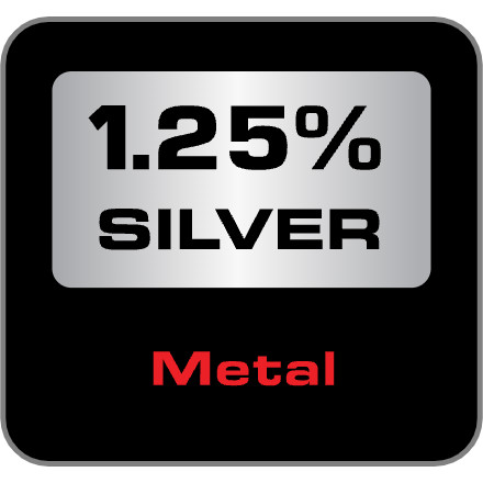 1.25% Silver Metal