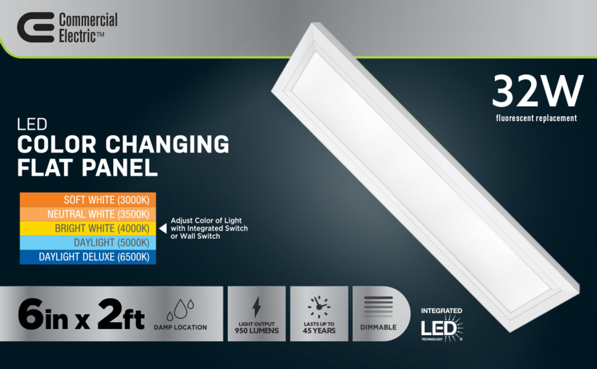 2 ft. x 2 ft. White Dimmable Edge-Lit 40-Watt 4000K Integrated LED Flat Panel Flushmount Wraparound 2 ft. x 2 ft. White Dimmable Edge-Lit 40-Watt 4000K Integrated LED Flat Panel Flushmount Wraparound