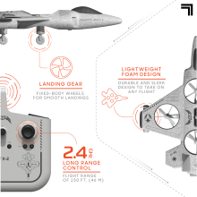 Sharper Image Toy RC Thunderbolt Jet X-2 Stunt Drone Lightweight Foam  Design M1