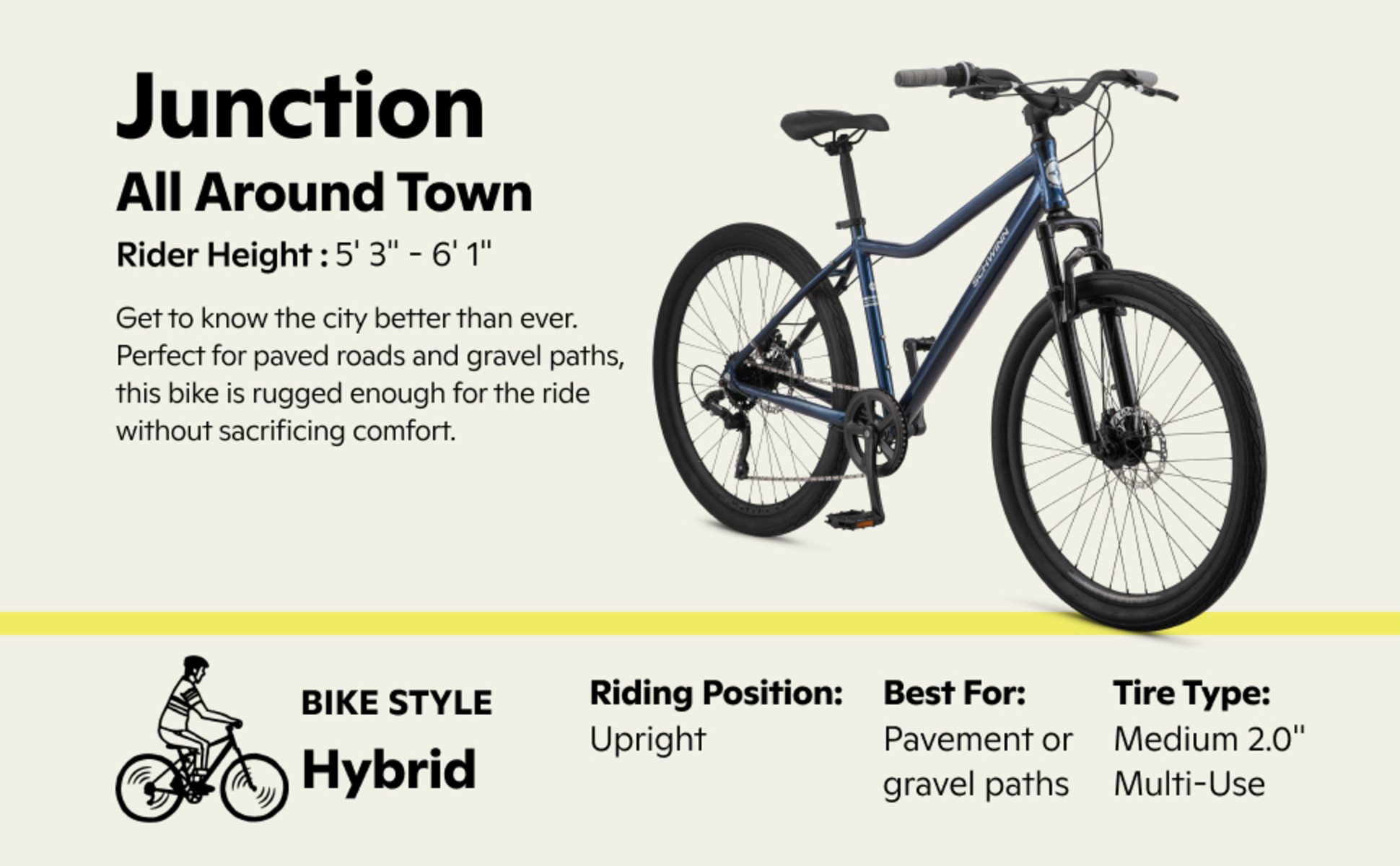 Junction electric 2024 bike review