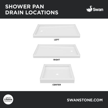 ファンデーション swan Swan Veritek 32 in. x 60 in. Single Threshold Retrofit Left Drain