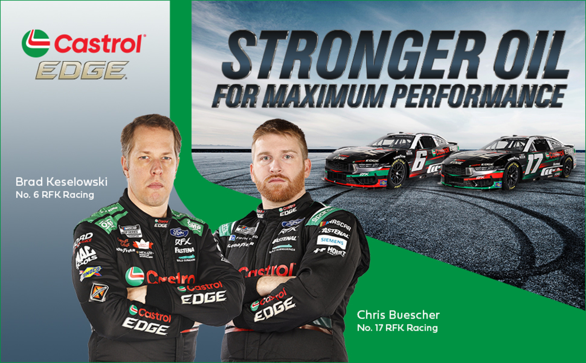 Castrol EDGE Euro 5W-40 A3/B4 Advanced Full Synthetic Motor