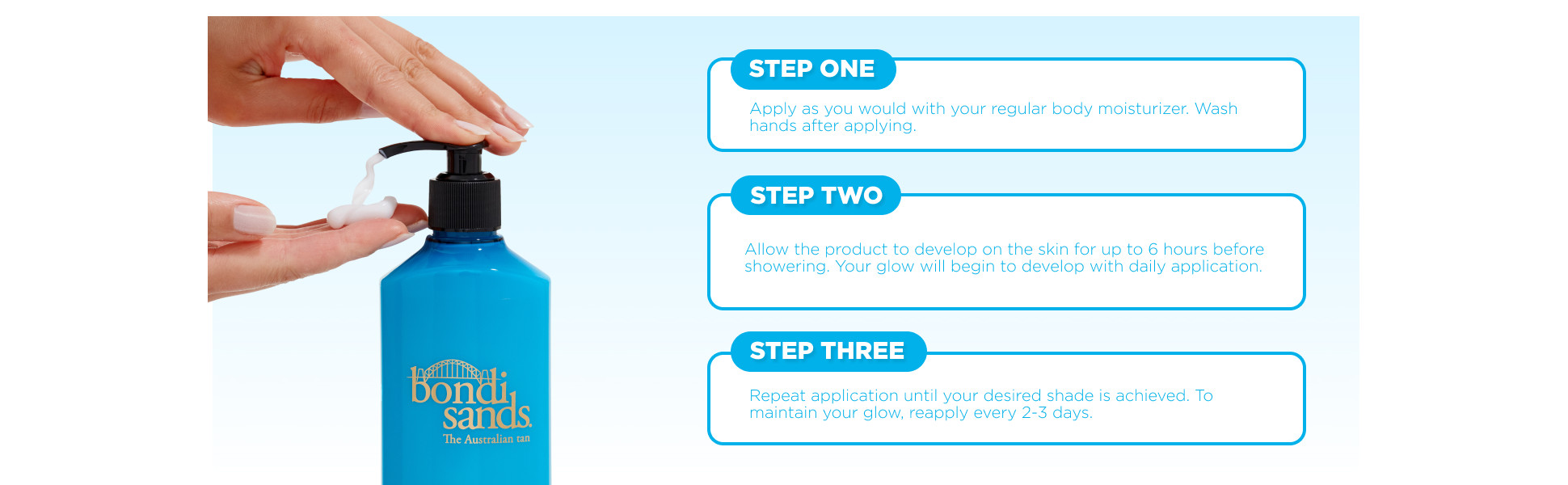 Steps 1 through 3 for Bondi Sands Everyday Gradual Tanning Milk.