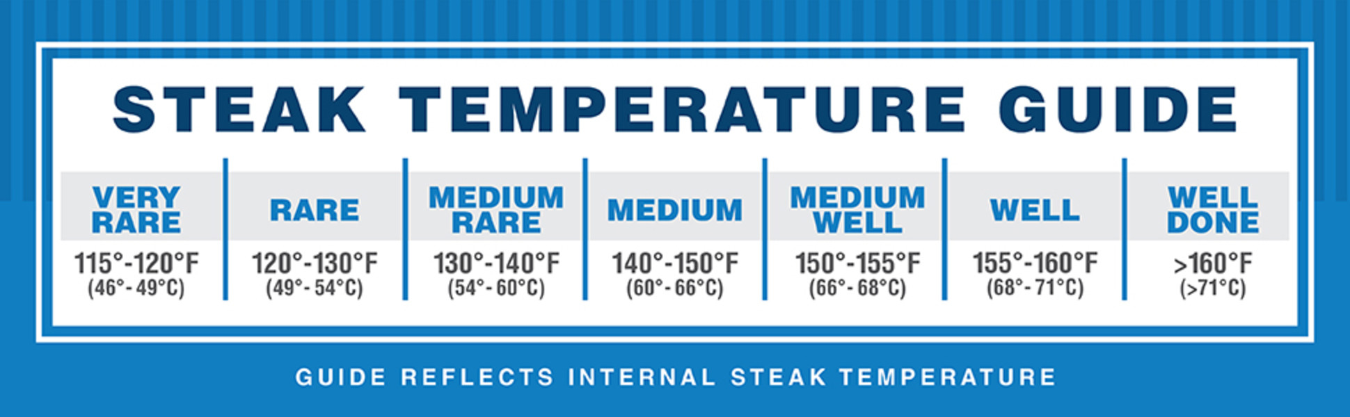 Filete de Res Redondo de Fondo en Rebanadas Finas, 8 por Bandeja, Fresco, 0.34 - 2.0 lb 347e1670b17a15a08e2418e1a830d6d5