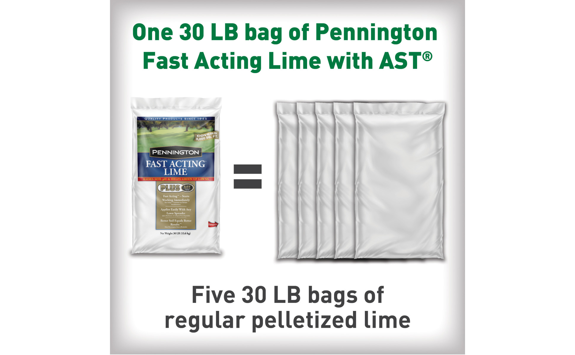 Pennington 30 lb. Fast Acting Lime Plus AST Pennington 30 lb. Fast Acting Lime Plus AST