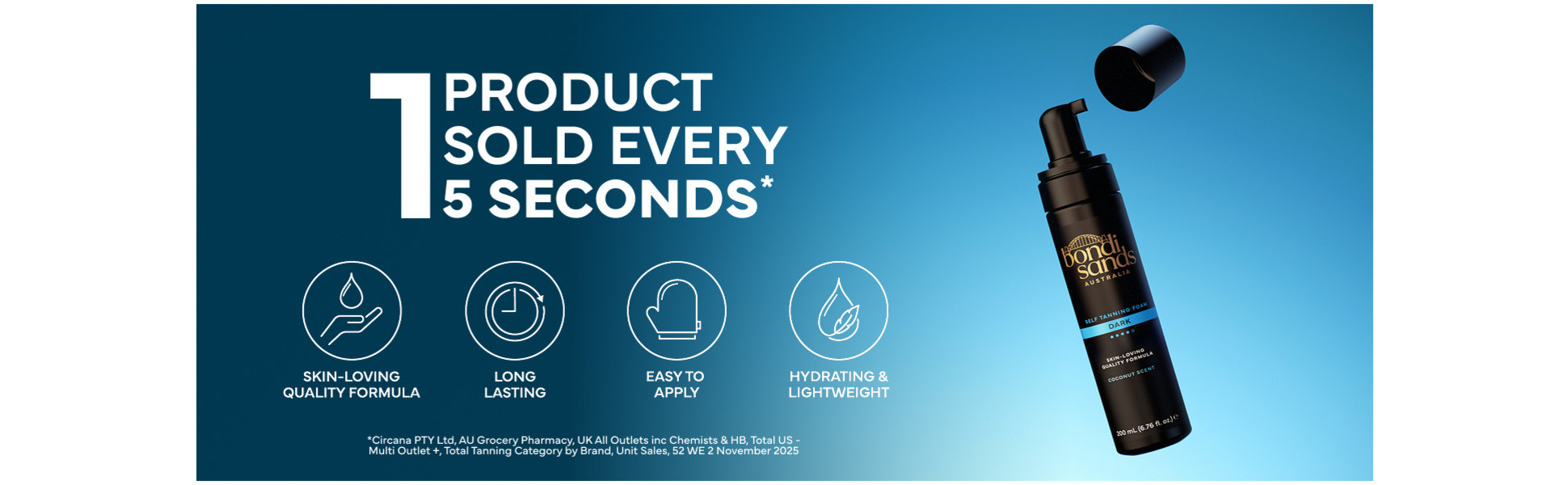 ESG icons with a bottle of Bondi Sands Self Tanner.