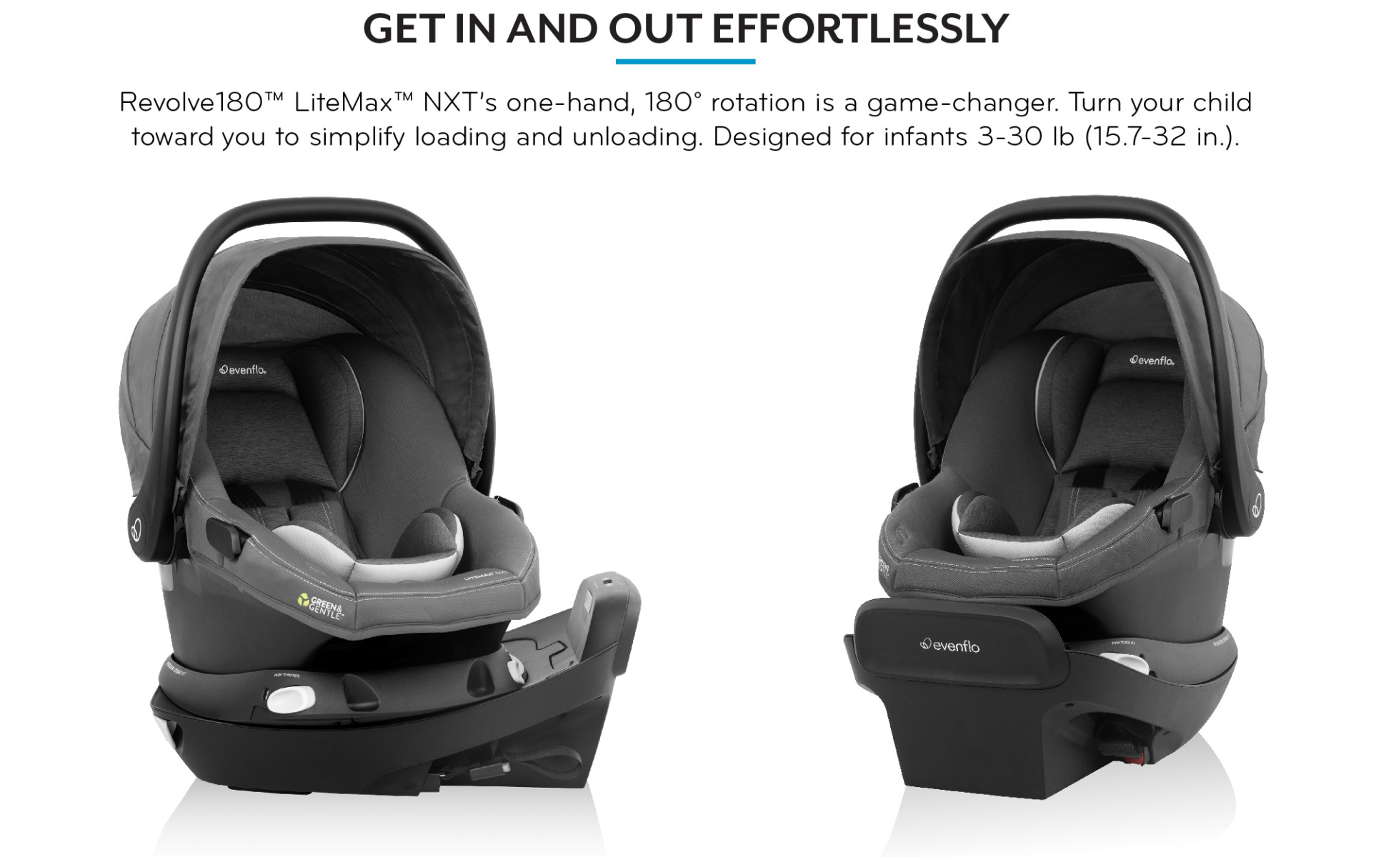 adapter for graco stroller S-1® Graco Car Seat Adapter by TBG – Tactical Baby Gear main image 0