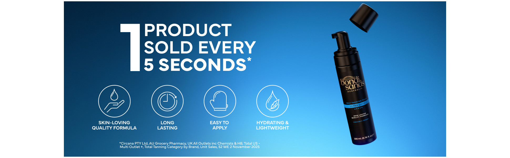 ESG icons with a bottle of Bondi Sands Self Tanner.