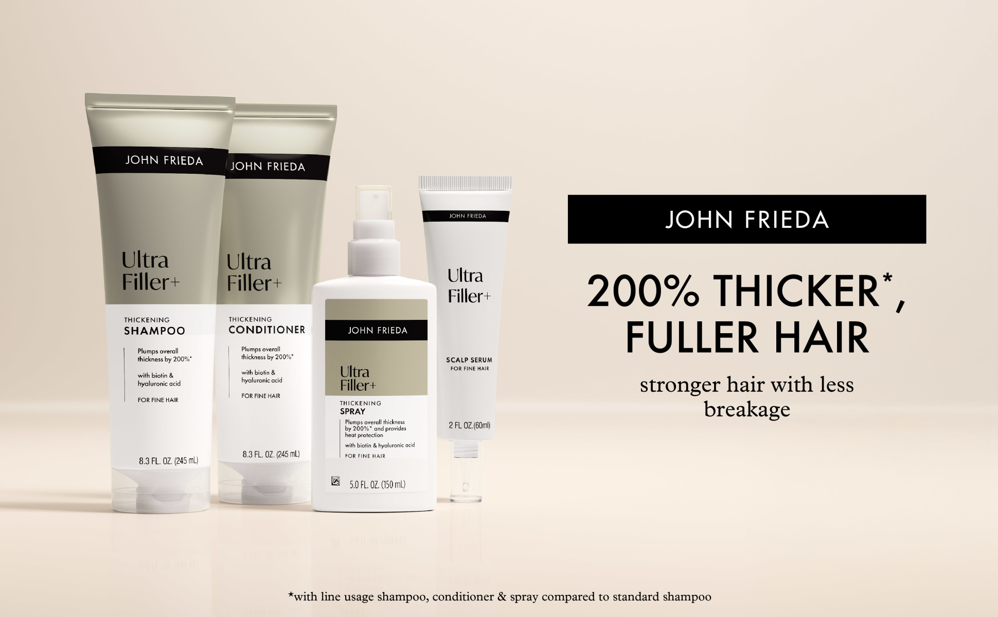 John Frieda UltraFiller+ line of products.