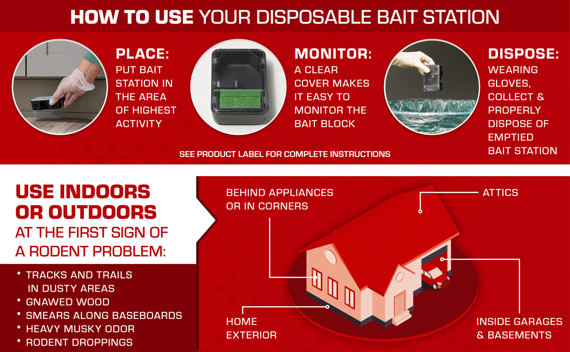 How to use your disposable bait station