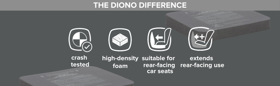 Diono Car Seat Angle Adjuster