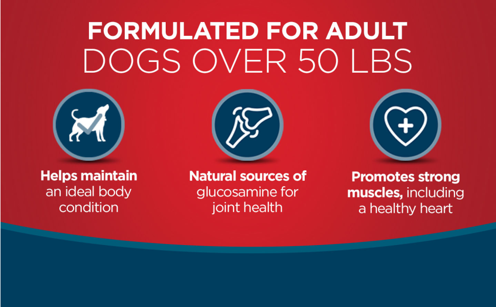 Formulated for adult dogs over fifty pounds. Helps maintain an ideal body condition