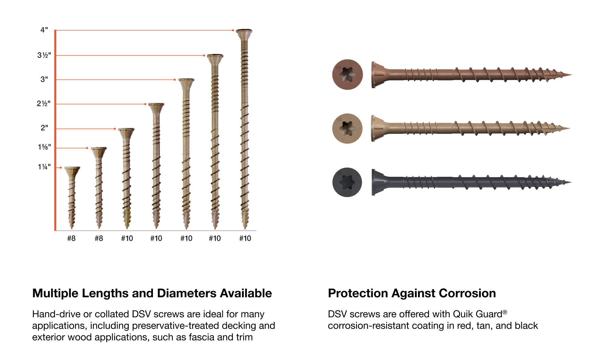 A guide to wood screw sizes Screw size chart