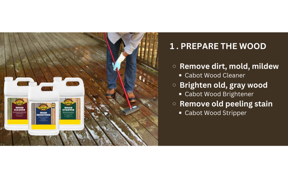 Cabot® Exterior Wood Toned Deck & Siding Stain + Sealer at Menards®