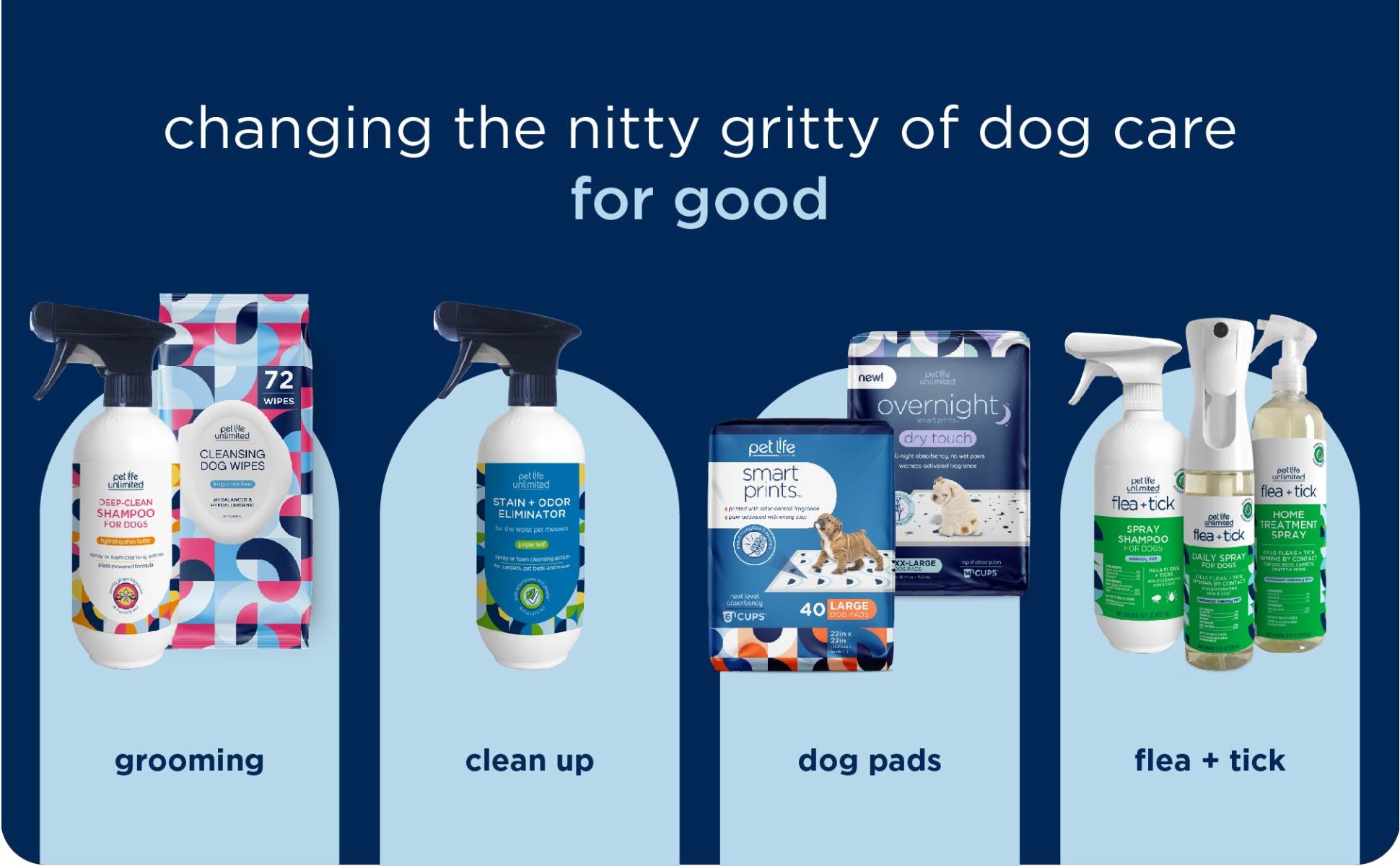 Pet Life Unlimited Cleansing Dog Wipes, Fragrance Free, 72ct