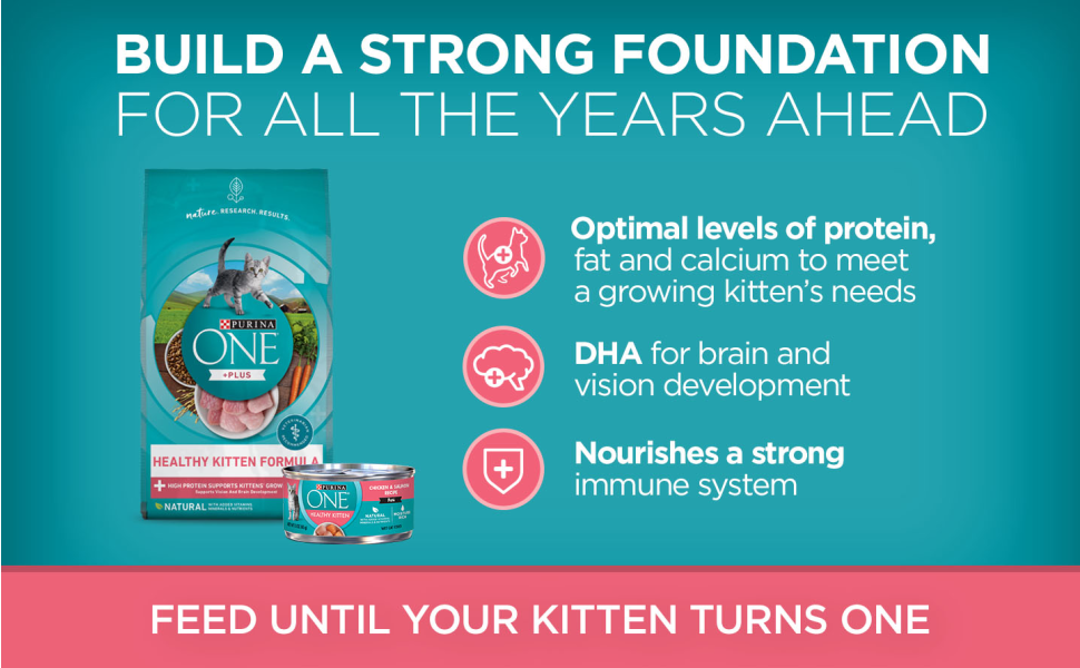 Build a strong foundation for all the years ahead. Feed until your kitten turns one.