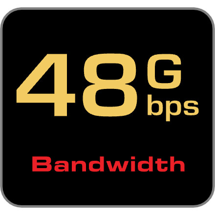 48Gbps Bandwidth