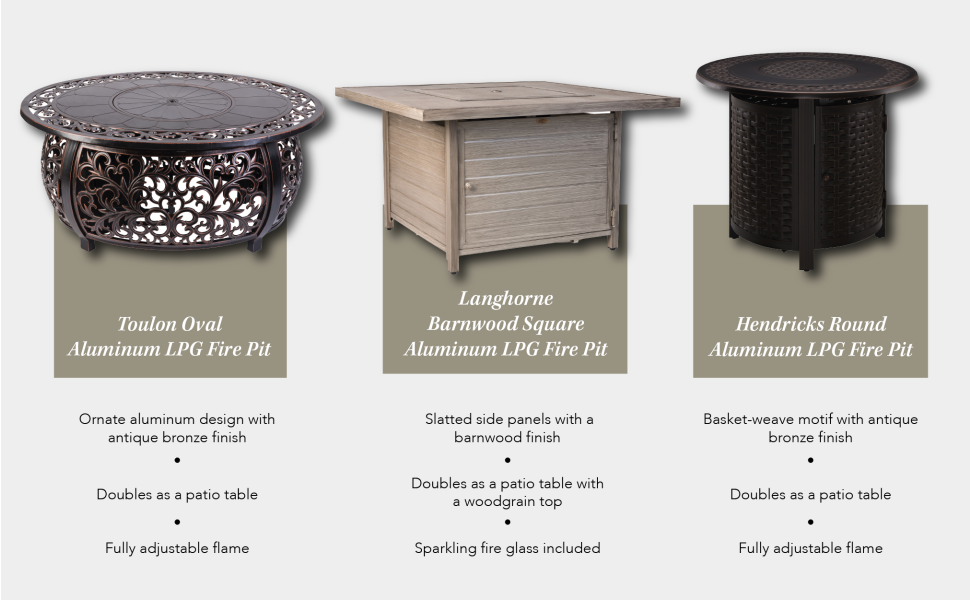 Fire Sense Weyland Round Aluminum Propane Fire Pit Fire Sense Weyland Round Aluminum Propane Fire Pit