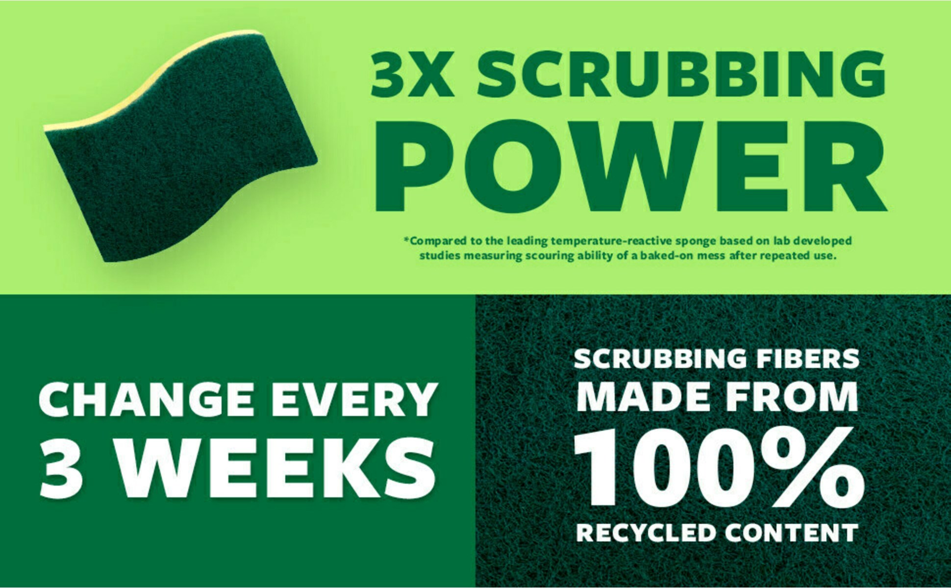 Scotch-Brite Universal Sponge Scourer Twin Pack (Pack Of 12, 24 Sponges In Total