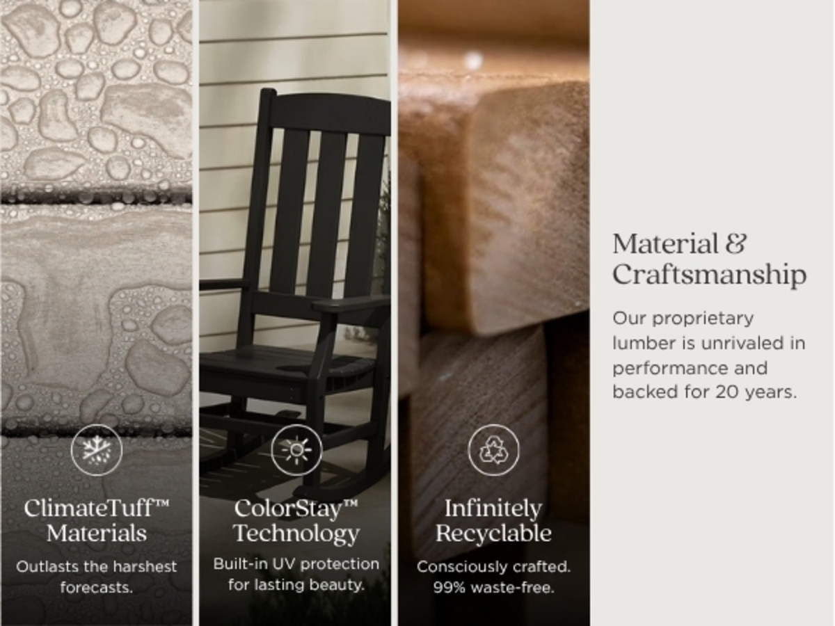climatetuff materials outlasts the harshest forecasts color stay technology built-in uv protection