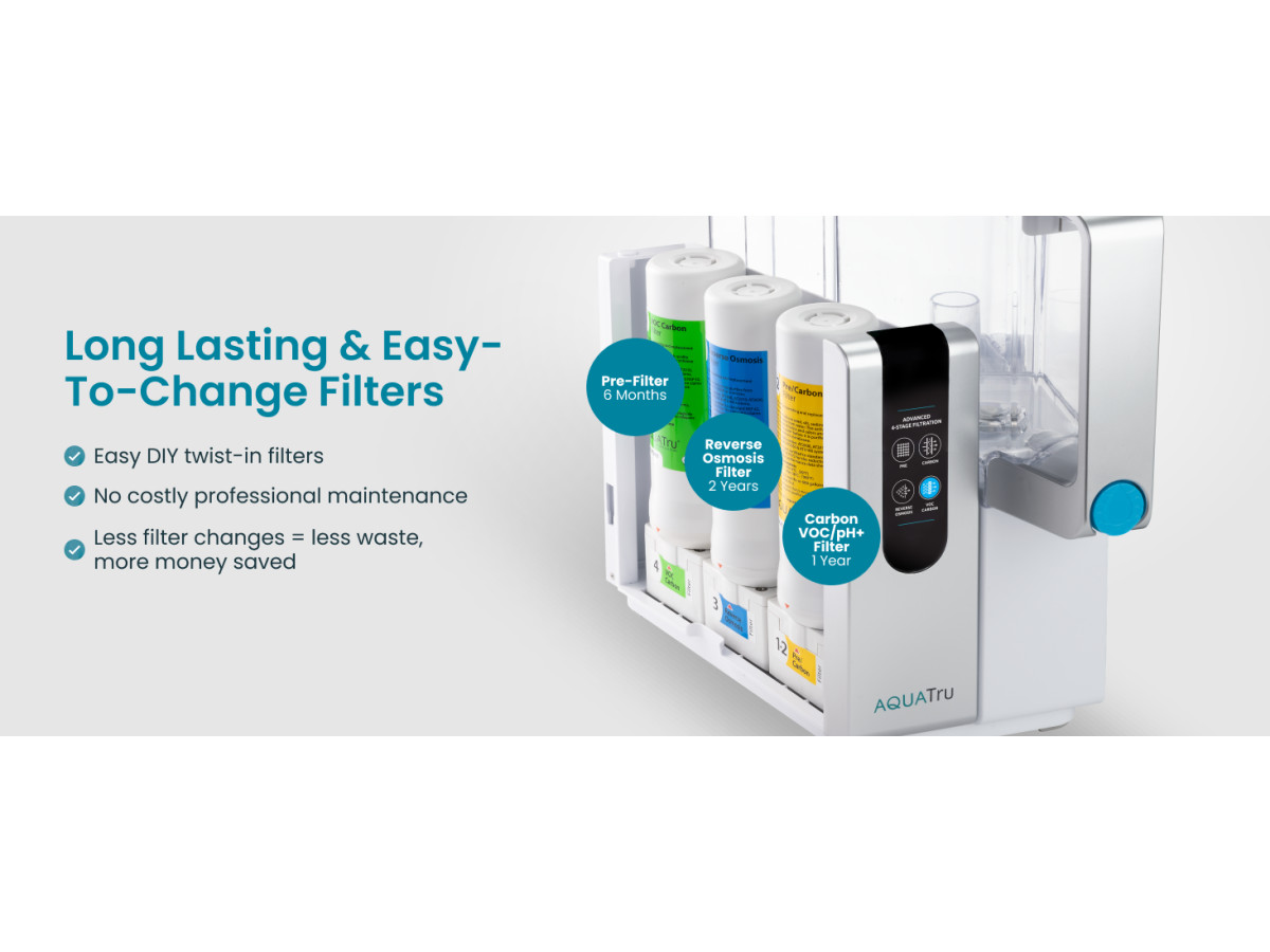 AquaTru Water Filter, 3-Stage Replacement Combo Pack for Classic