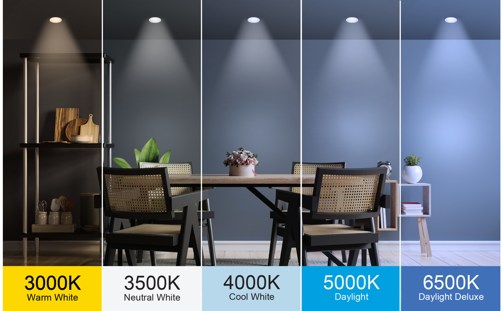 Sunlite 1 ft. x 1 ft. Dimmable 920 Lumens Integrated LED Panel Light, Selectable CCT 3000K 3500K 4000K 4500K 5000K