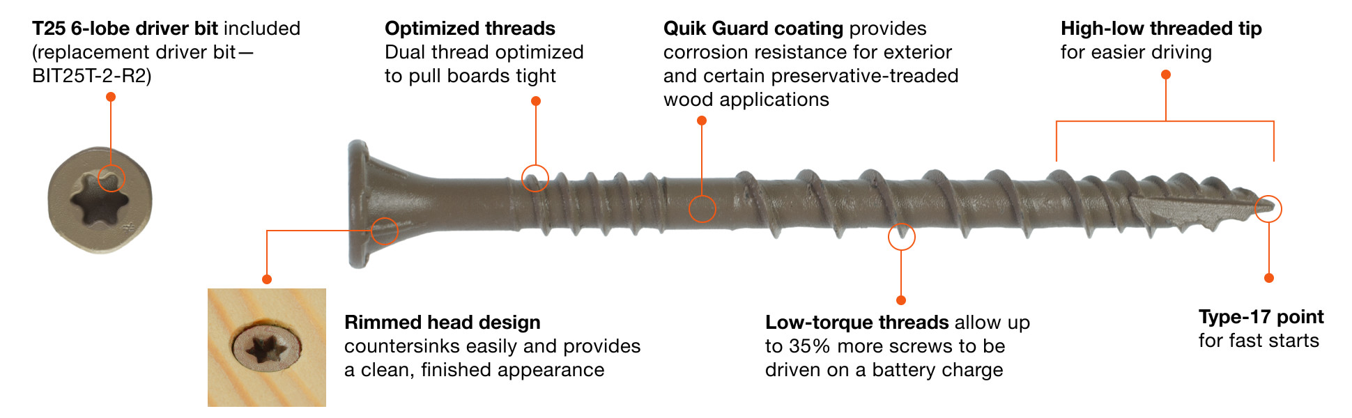 Simpson Strong-Tie #10 x 2 in. T25 6-Lobe, Flat Head, Deck-Drive DSV Wood Screw, Quik Guard, Tan (330-Pack)