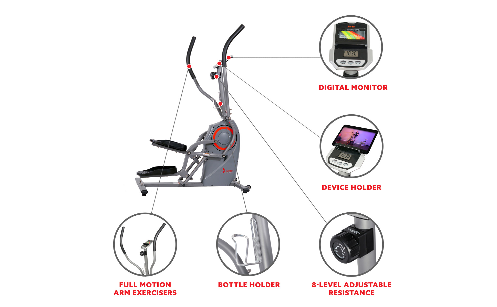 Sunny health & fitness premium cardio climber stepping elliptical machine outlet review