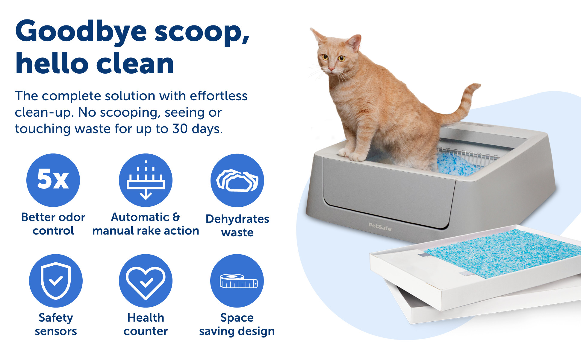 ScoopFree by PetSafe Smart Self Cleaning Cat Litter Box Petco