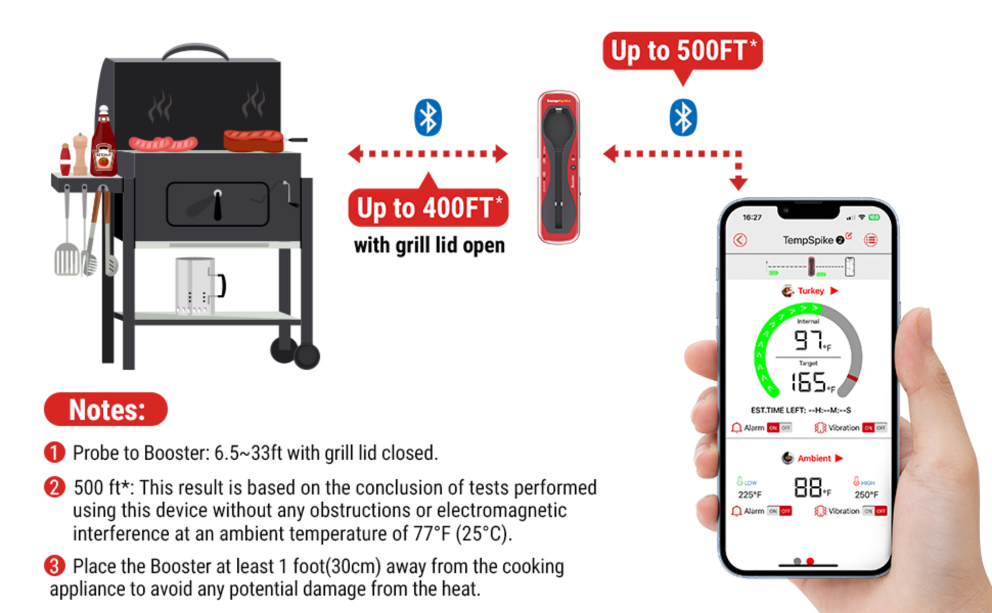 ThermoPro TP960W Tempspike Digital Leave-in Bluetooth Compatibility Meat Thermometer