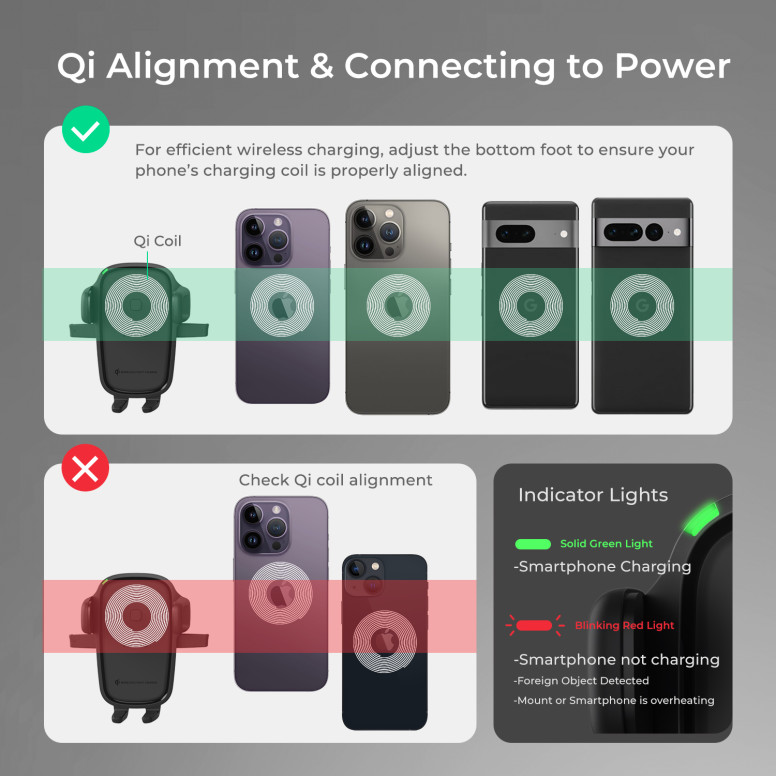 Charging Indicator