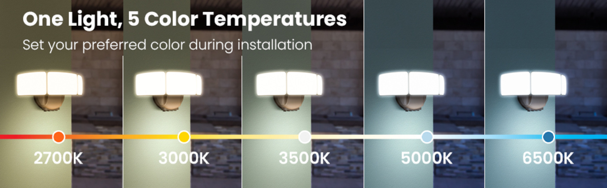 Projecteur LED Commercial Electric 1000/3000/5000 Lumens - 5 Températures De Couleur - Neuf