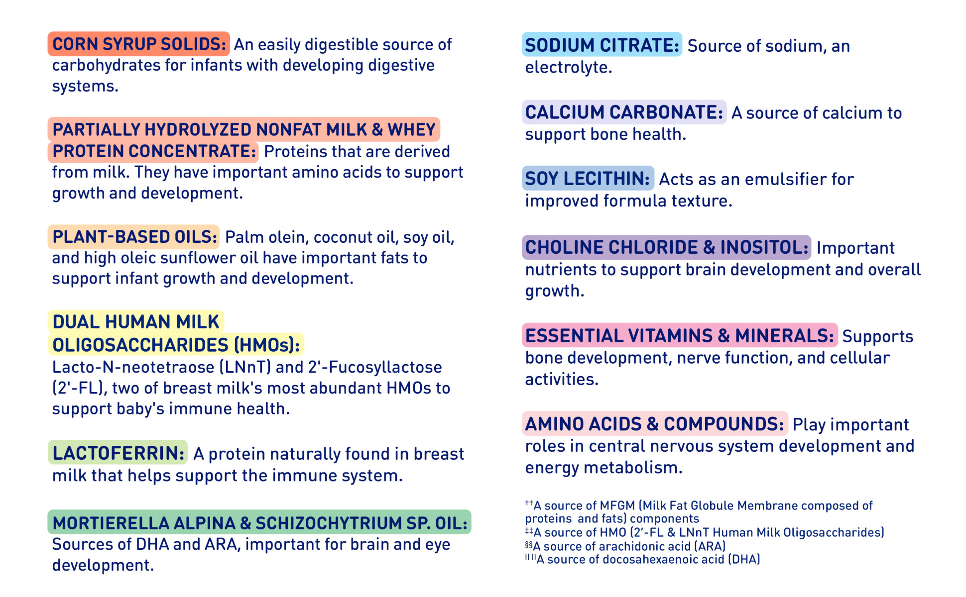 l-carnitine for infants l carnitine in neonates Lessons From a Case Study of an Infant With Primary Deficiency Primary Carnitine Deficiency Enfamil Optimum Gentlease Baby Formula,