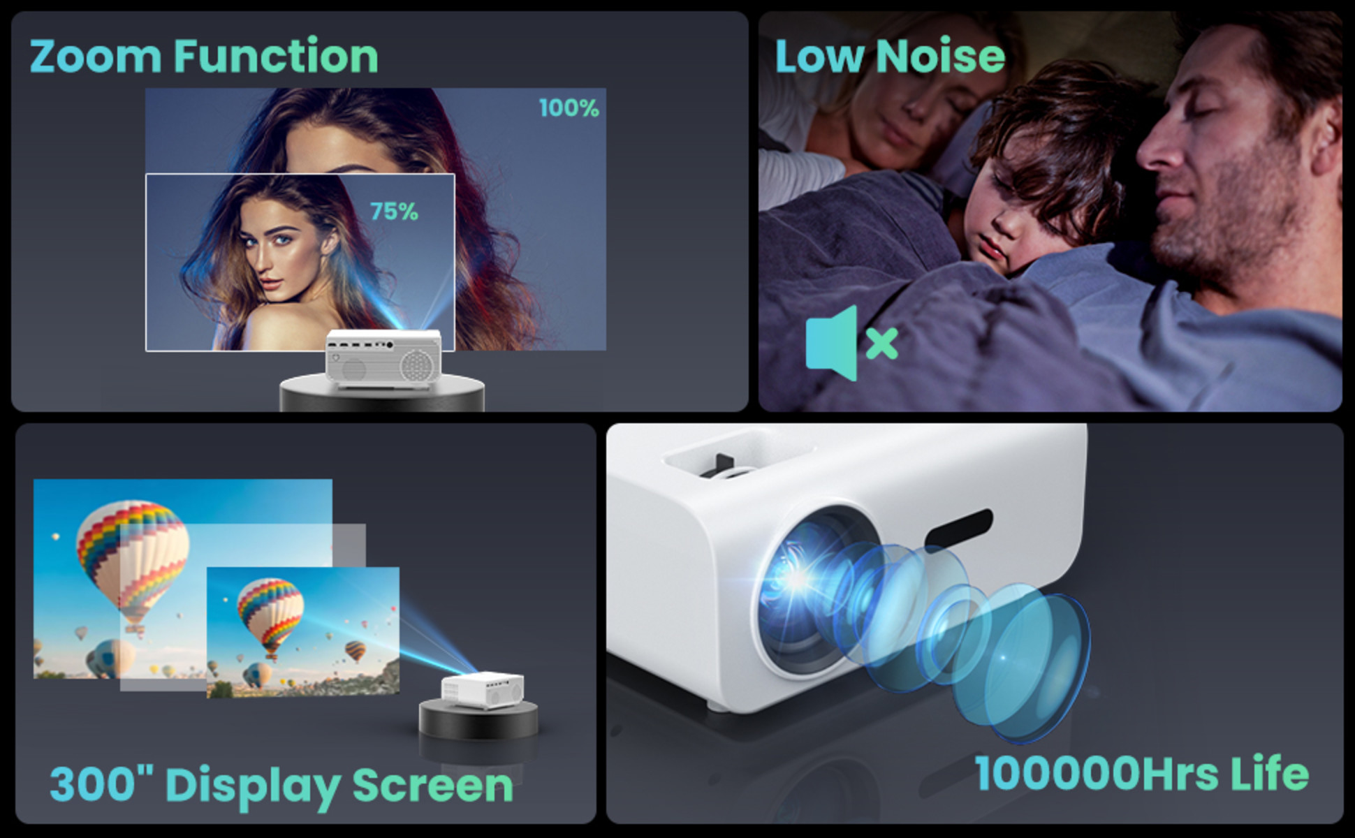 Proyector Groview , 15000lux 490ANSI Nativo 1080P WiFi Bluetooth Proyector,  300'' Video Proyector, Soporta 4K & Zoom, 5G Sync, Compatible con HDMI USB,  AV, Smartphone, iPad, Laptop, DVD, TV Stick, PS5