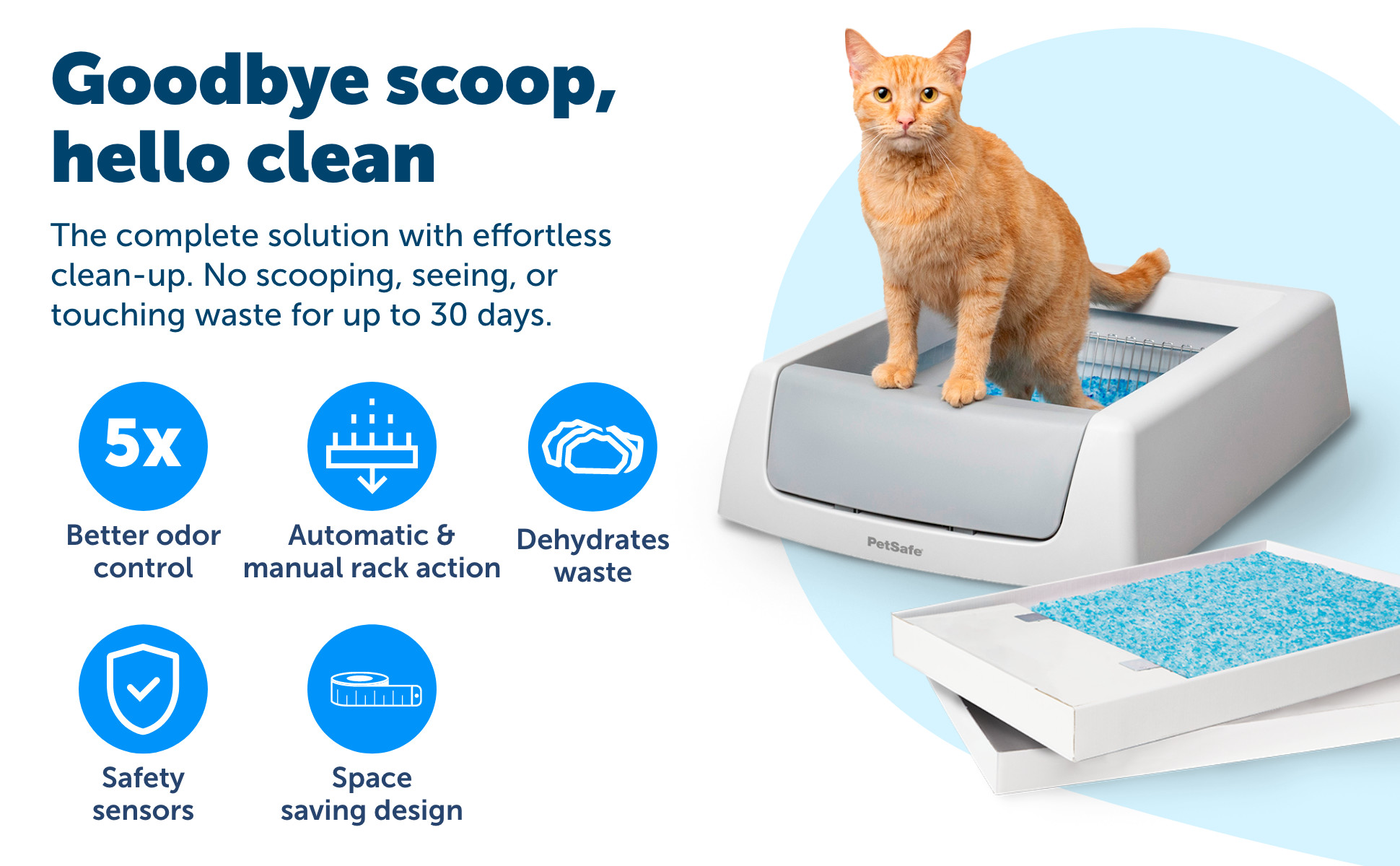 ScoopFree by PetSafe Smart Self-Cleaning Cat Litter Box