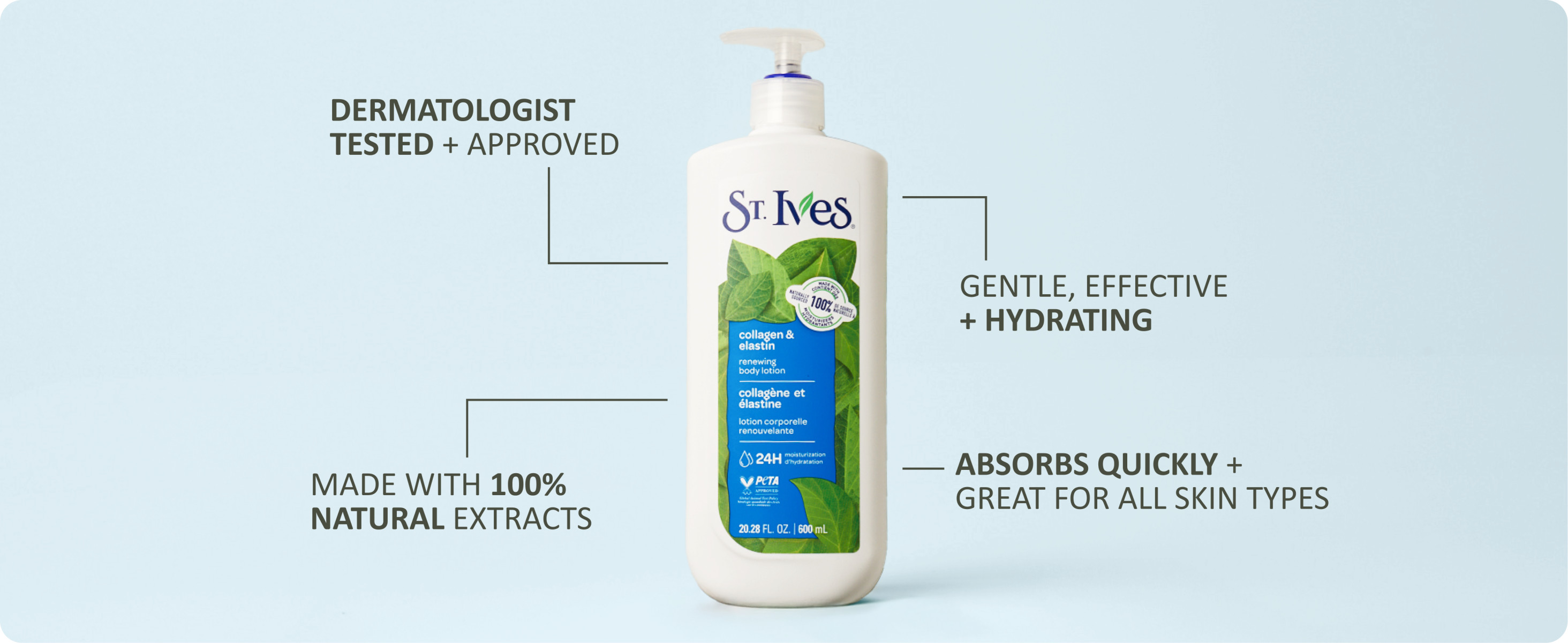 St. Ives Collagen & Elastin Hand & Body Lotion, Renewing Body Care