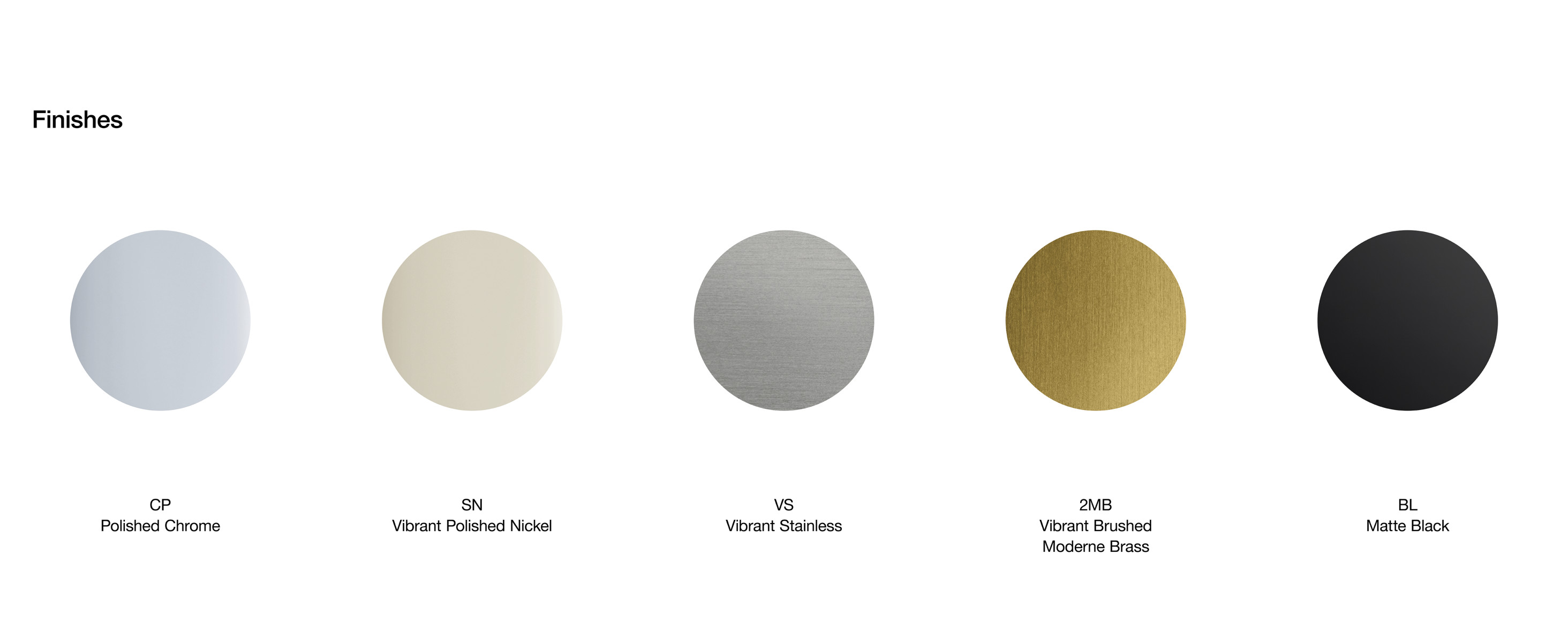Kohler Robinet de bar Edalyn By Studio Mcgee et Commentaires